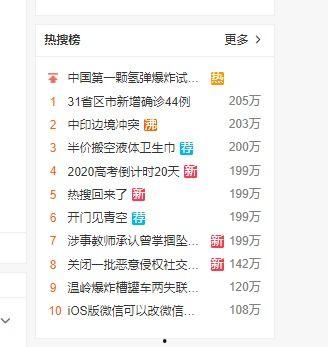 娱乐吃瓜热搜排行榜最新